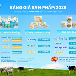 Bảng giá mới - DeliFres 2025